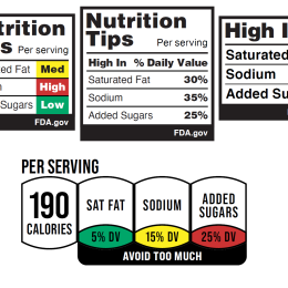 Possible FDA labels for front of packages